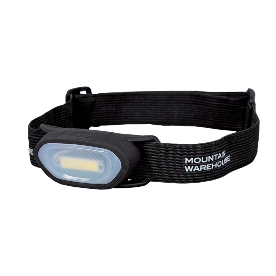 E-3645 HEAD LAMP 3W COB E-3645 HEAD LAMP 3W COB