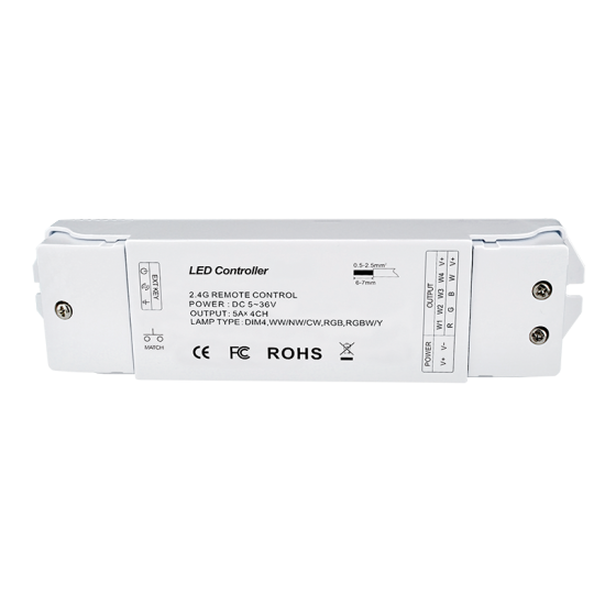 RECEPTOR SMART RF RECEIVER 4-CANALE RECEPTOR SMART RF RECEIVER 4-CANALE